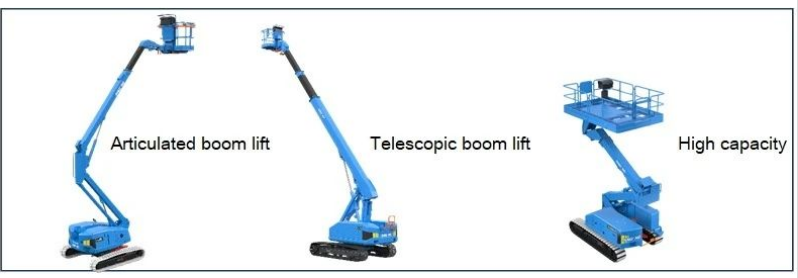 高空作業(yè)平臺(tái).png 高空作業(yè)平臺(tái).png